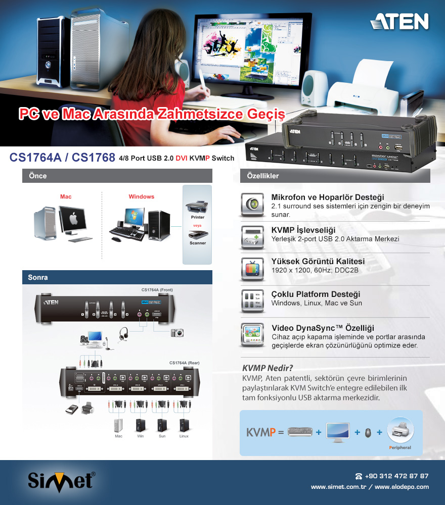 Aten CS1764 CS1768