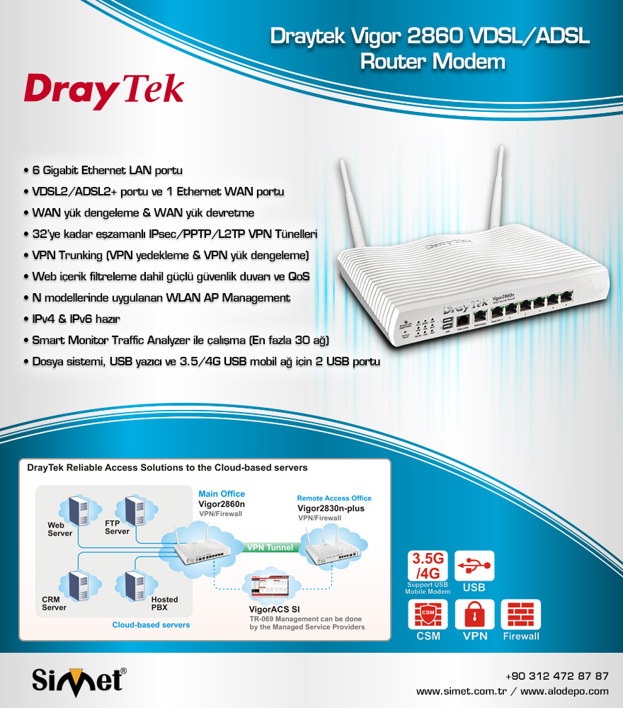 Draytek Vigor2860