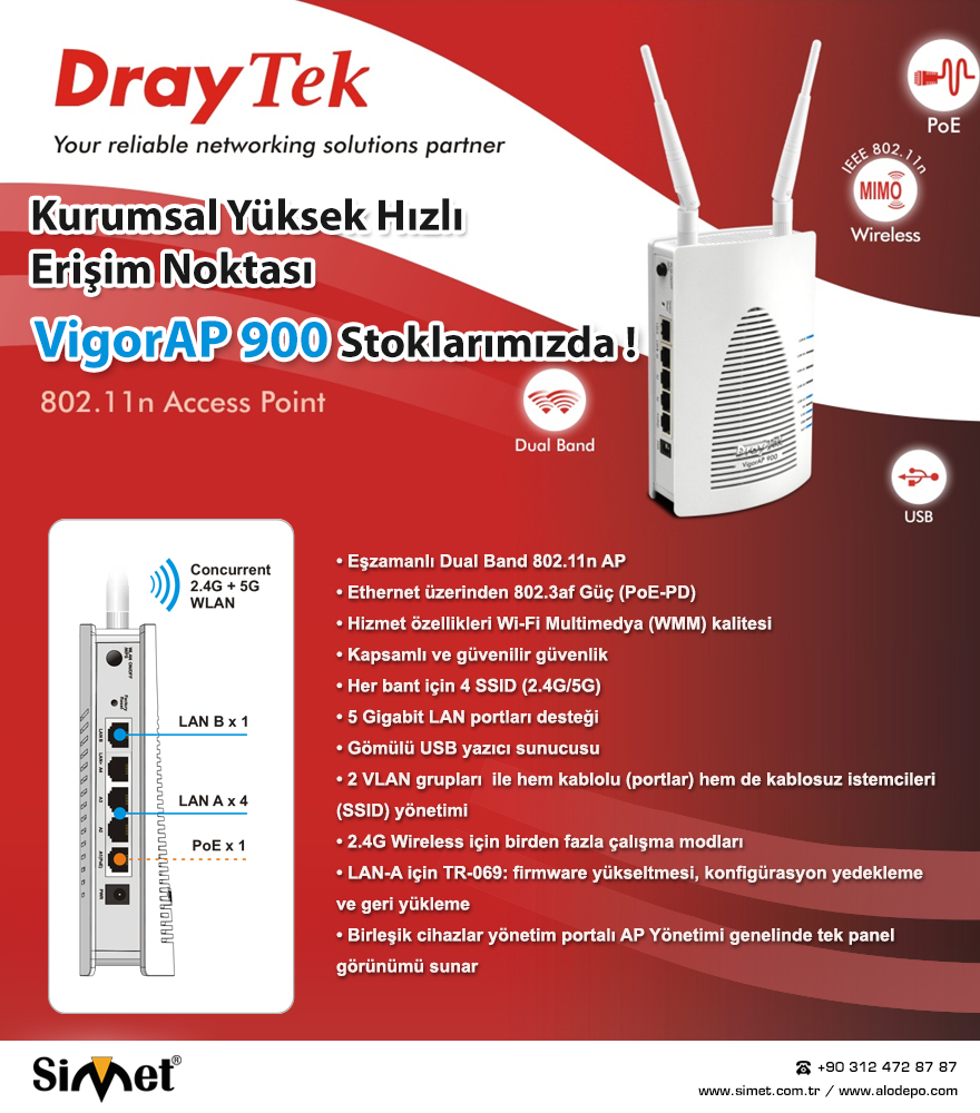 Draytek VigorAP 900
