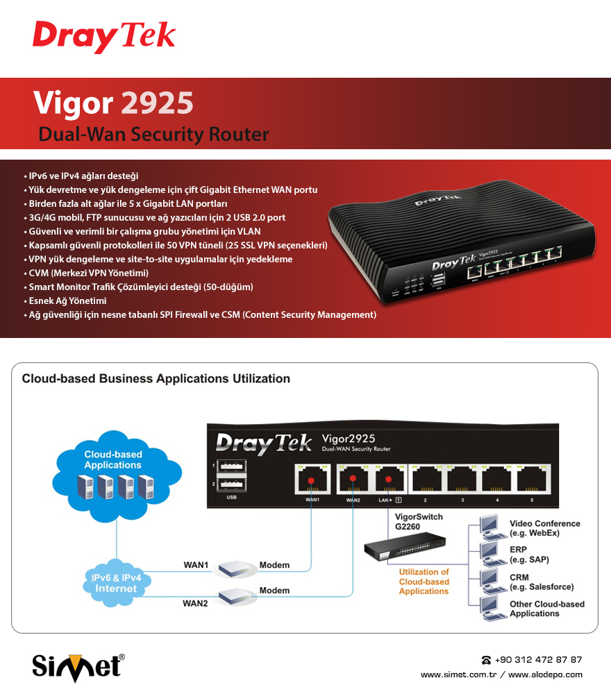Draytek Vigor 2925