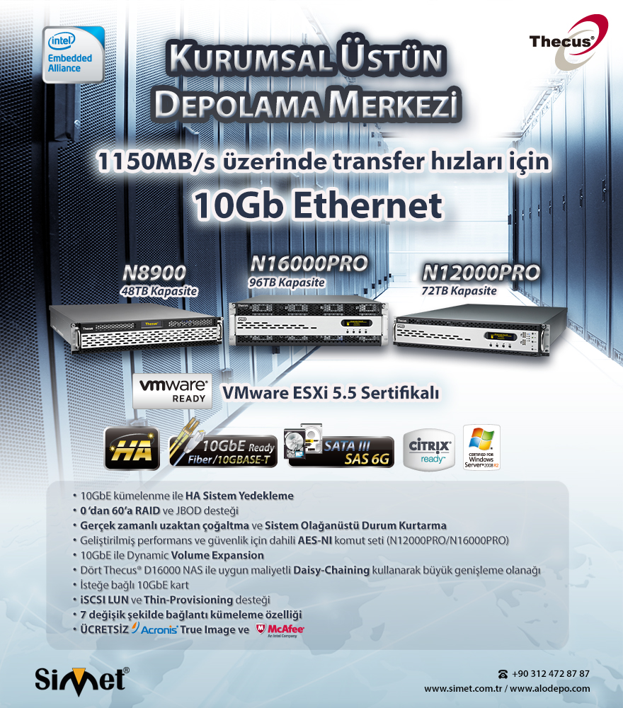 Thecus Rackmount Reklam