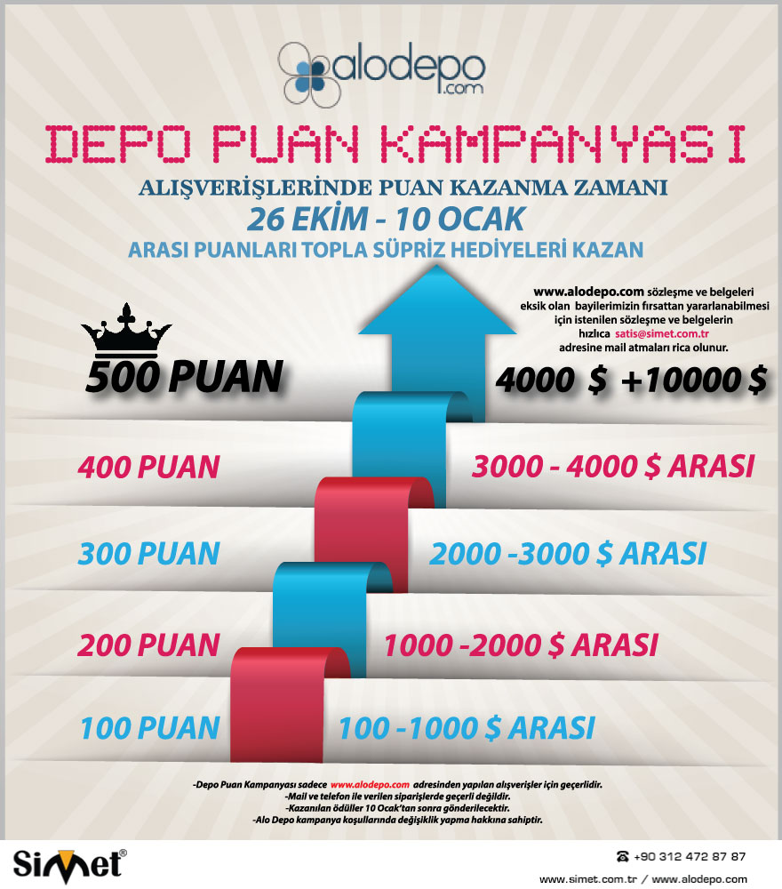 Depo Puan Kampanyası