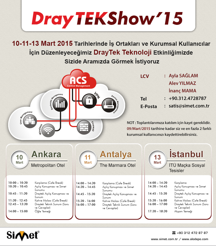 DrayTEKShow'15