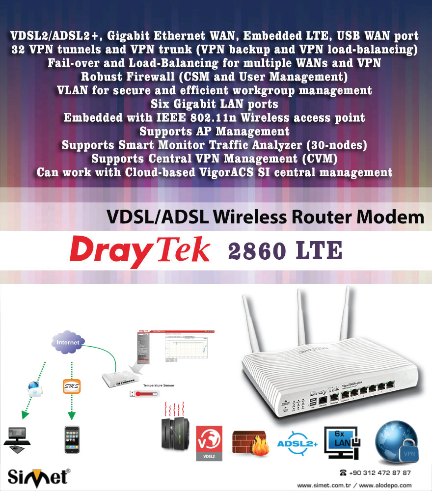 Draytek 2860LTE