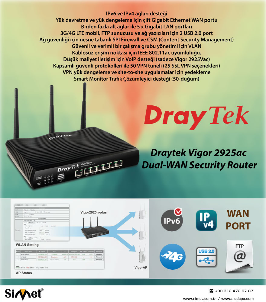 Draytek 2925AC