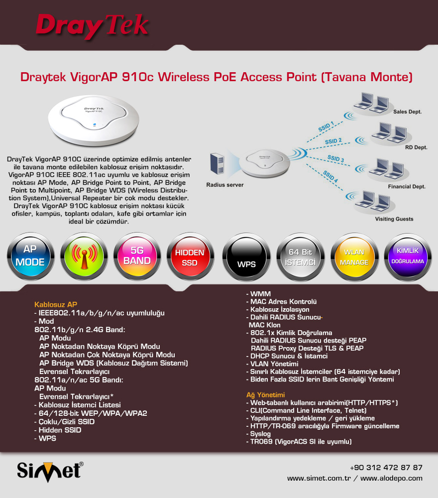 Draytek VigorAP 910c Wireless PoE Access Point