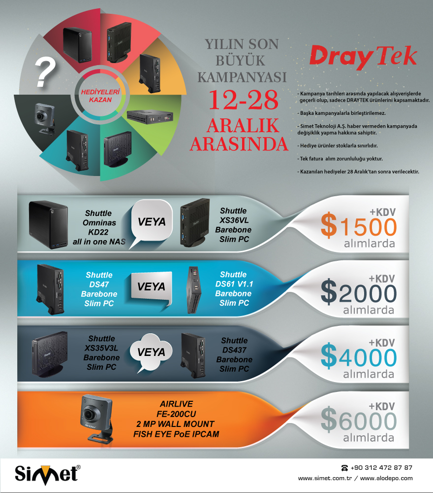Draytek Yılın Son Büyük Kampanyası