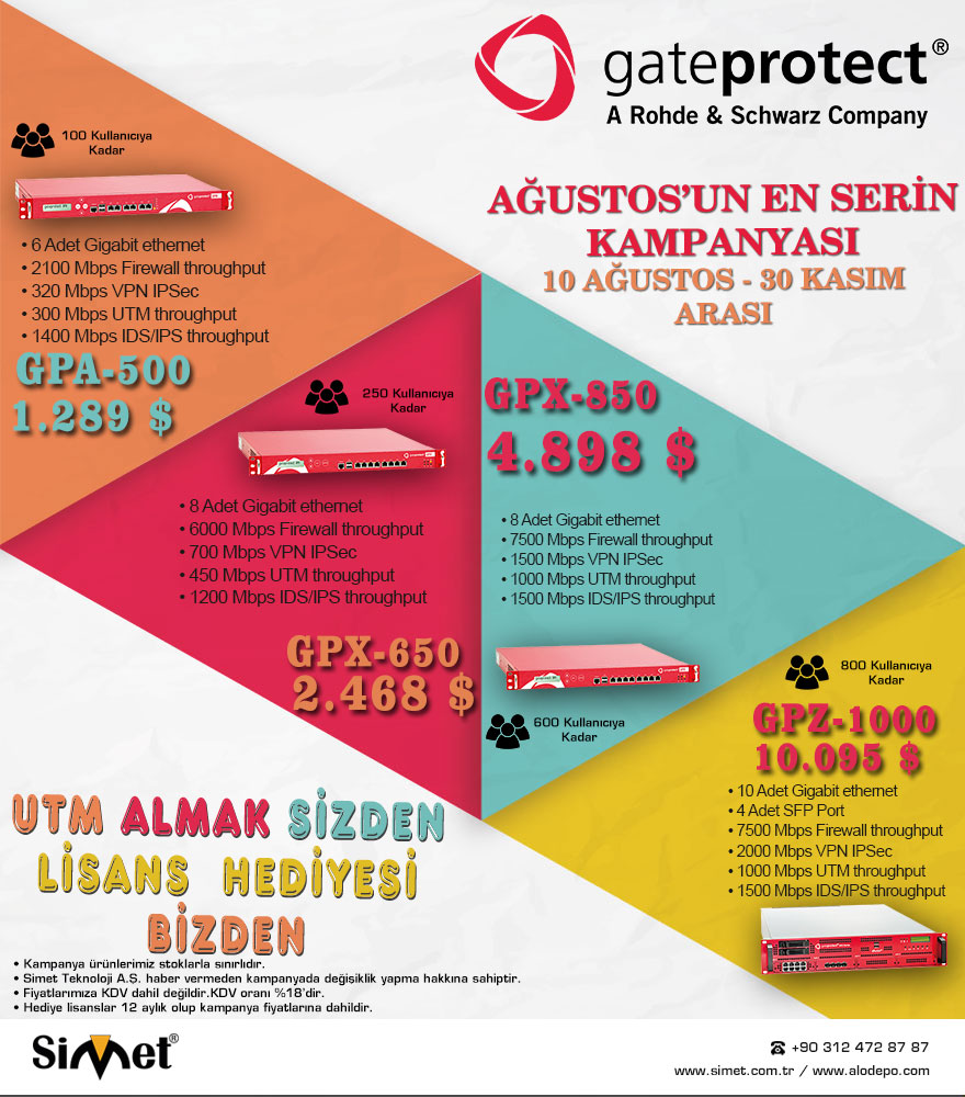 GateProtect Kampanya