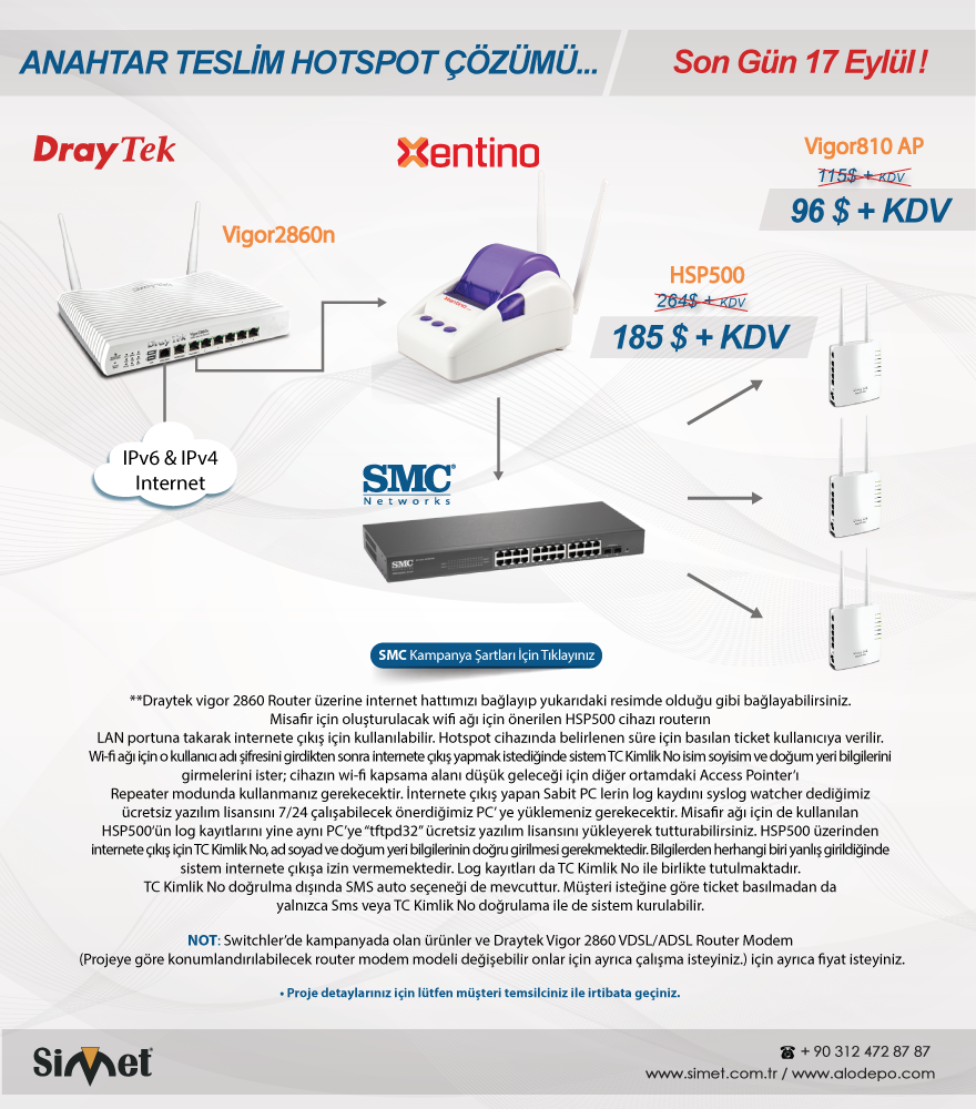 2016_Anahtar_Teslim_Hotspot_Cozumu