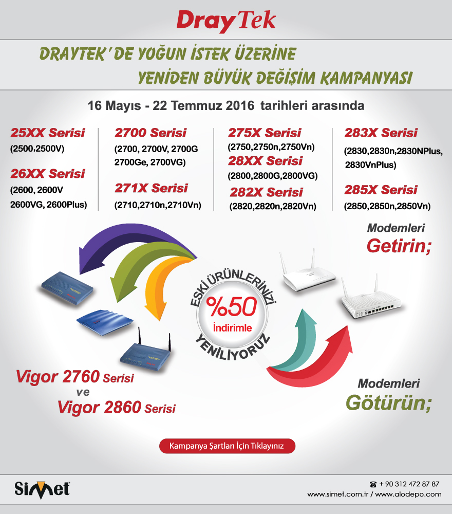 2016_Draytek_Eskiyi_Getir_Yeniyi_Gotur_Kampanyasi_2