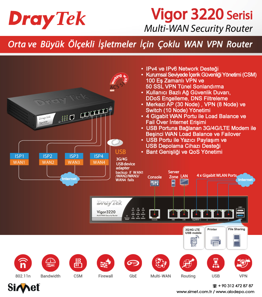 2016_Draytek_Vigor_3220