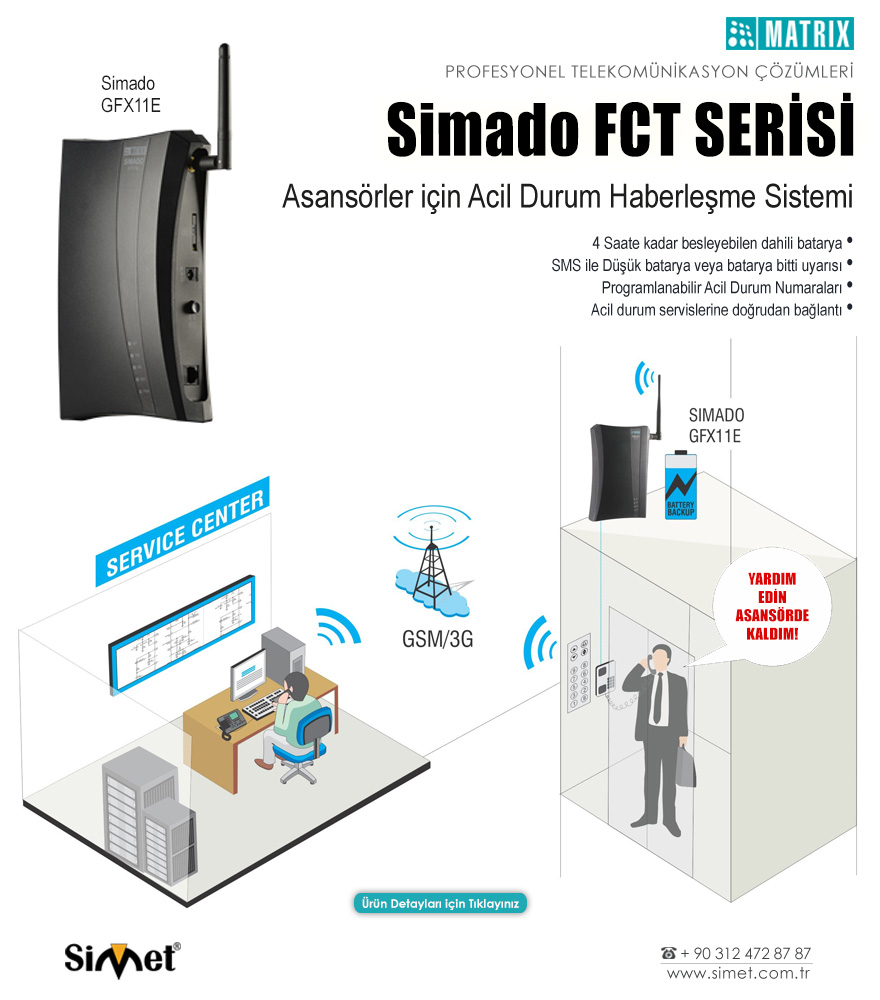 Matrix Simado Serisi FCT Cihazları