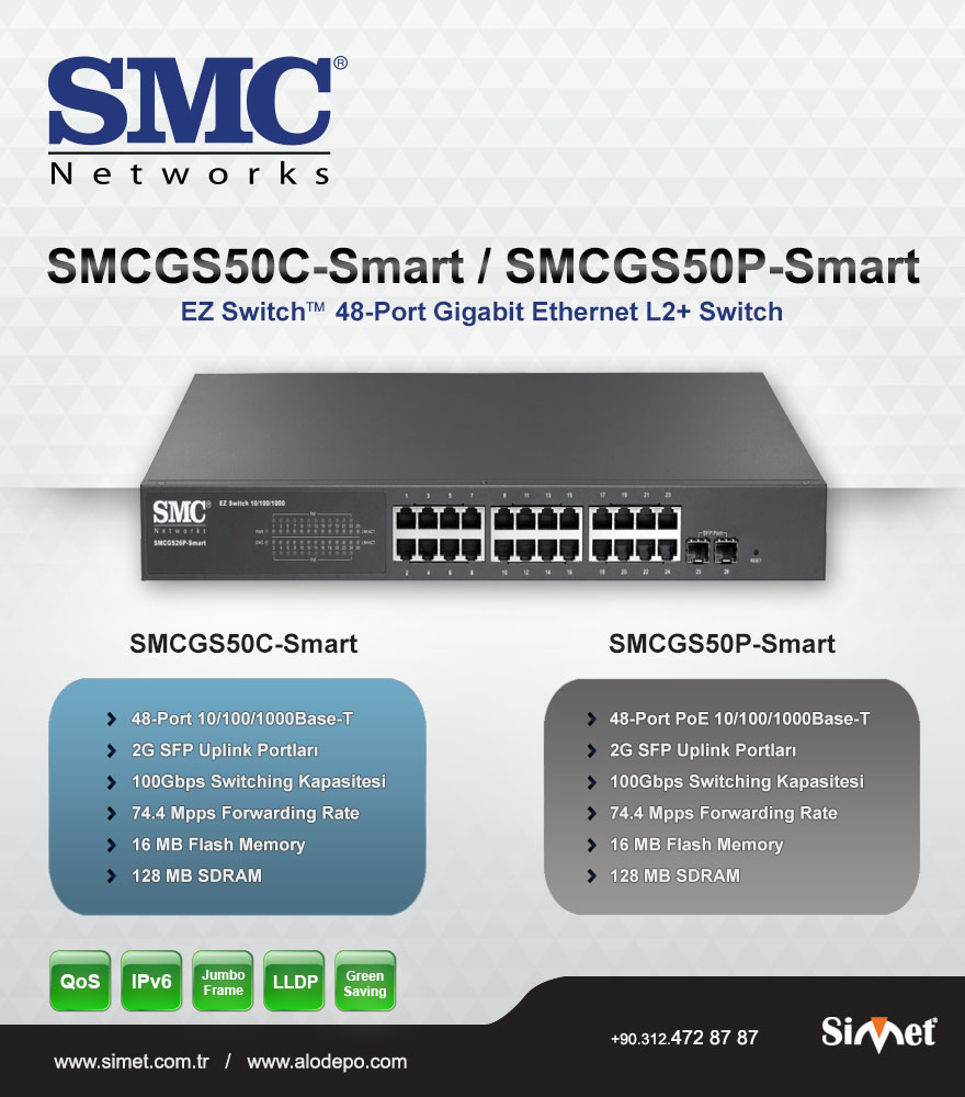 SMCGS50C-Smart SMCGS50P-Smart