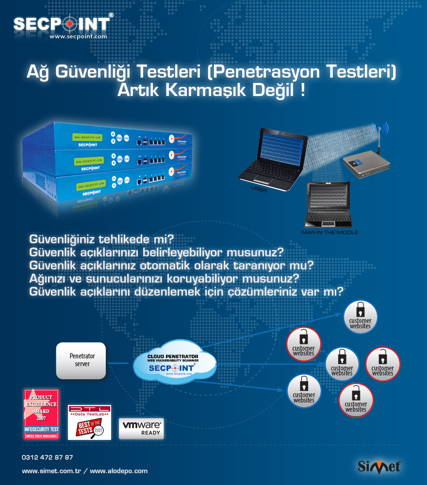 Secpoint Tanitim