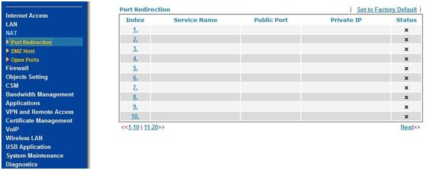 draytek vigor 2820 port yonlendirme