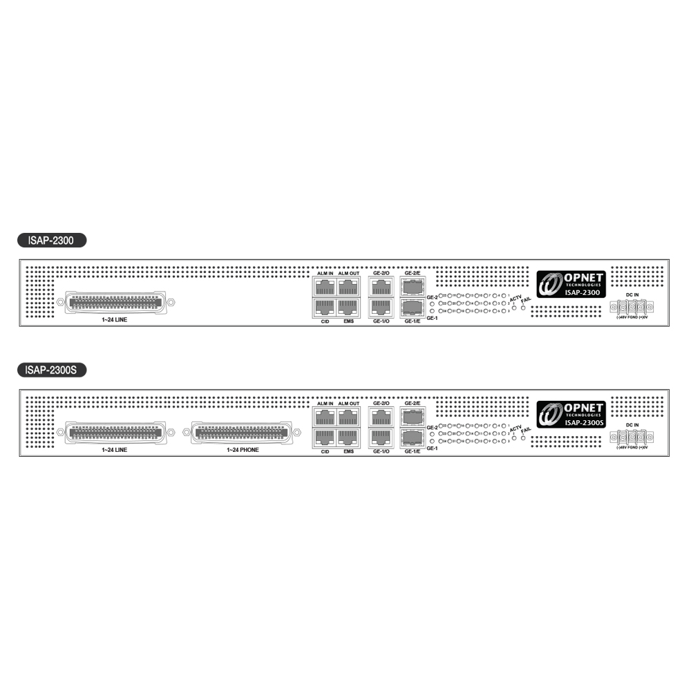 OpNet ISAP 2300S 24Port VDSL2 Standalone IPDSLAM Simet Bili im opnet-isap-2300s-24port-vdsl2-standalone-ipdslam-simet-bili-im