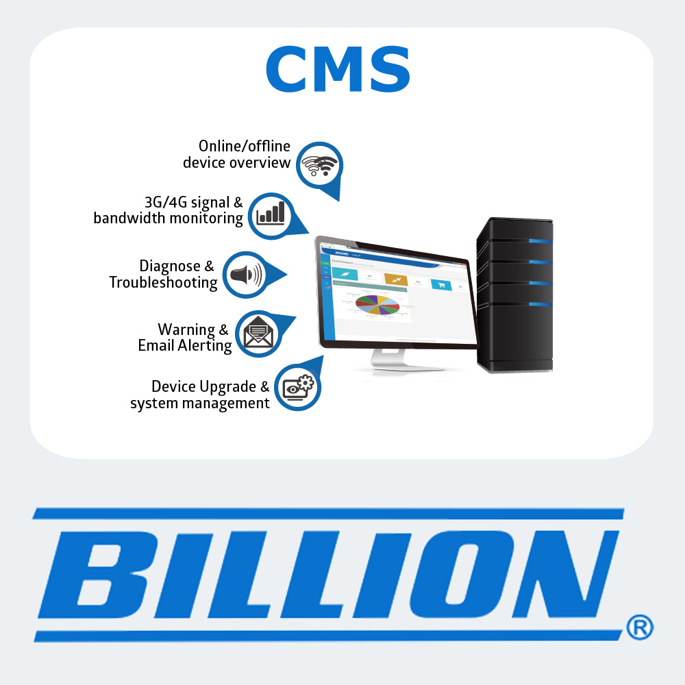 Billion CMS Standalone Software